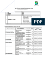 2023 - Informe Tecnico Pedagogico