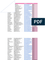 PR Brand Email List Sheet1