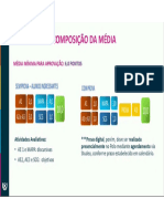 02 - Composição Da Media