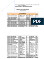 Informe Organizaciones Sociales 3-11-2011