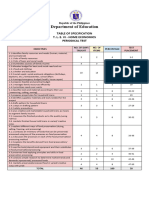 Tle - Periodical Test - With Tosanswer Key - 3RD Quarter