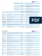 Glossary of DO-178C Terms