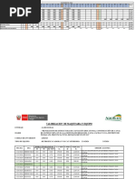 Valorizacion de Maquinaria Marzo - 2024