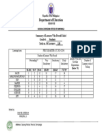 Summary of Grades