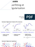 Chap5 Overfit Regularisation