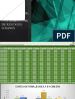 Información Recogida Sobre La Contaminación de Residuos Sólidos