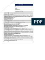 Lista de Empresas de Estructuras Metalicas - Soldadura-2023