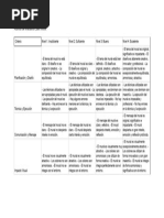 Rúbrica de Evaluación para Mural