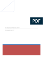 RN 5 Flow of Economic Chart RODRIGUEZ