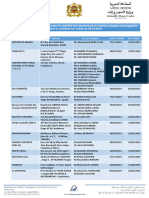 Liste BC AMA Agrees Au 08-02-2024