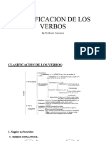 Clasificacion de Los Verbos (Ordinario)