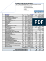 Calendario de Adquisición de Materiales