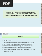 Tema 02 Proceso Productivo Tipos y Metodos de Produccion