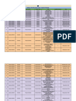 Lecture Planner - Physical Chemistry - Lakshya JEE 2025