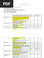 ESS Syllabus Checklist 2024