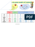 Pecm2 Tableau Conjugaison CM2 Passé Simple Indicatif