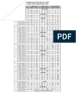 Jadwal 2020-2021