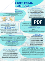 Infografía Grecia Antigua