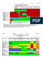 PTM04 App1 - Tank Cleaning Guide For Clean Cargoes