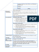 English Grade 9 4A Travel and Tourism Lesson Plan