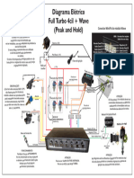 DIGIPULSE - Full Turbo e Wave 4cil