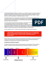 Clase 1 - Frecuencias