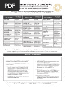 Architects Council Zimbabwe Registered Architects July 1