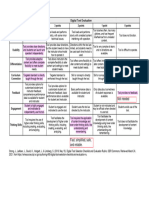 Lakin Kerry-Digital Tool Evaluation Rubric 1