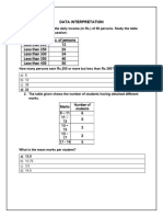 Data Interpretation - Huda Waseem