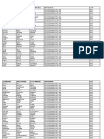 Yaba College of Technology Merit & Supplementary List