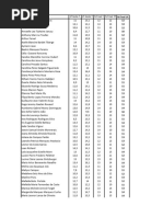 Notas Finais FE 2024