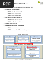 T1 Las Direcciones de Desarrollo