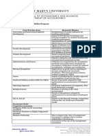 Accountancy Research Agenda AY 2022 - 2023