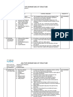 JSA FOR Dismantel of Structure