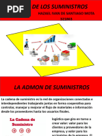 Admon de Los Suministros