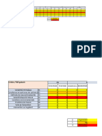 Optimisation de Vérification Des Gabarits