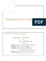 DSP - Chapter 2 - C - DTFT