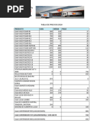 Tabla de Precios 2024