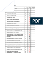 Analisis Percubaan SPM