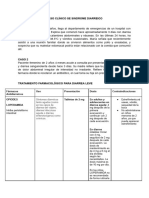 Sindrome Diarreico - Caso Clínico y Fármacos