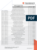 Price List Oracle 2024