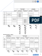 Lindab Airductsystems - Presiune Admisa - 1