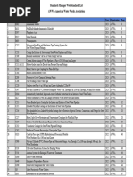 Awwa Codes and Standards