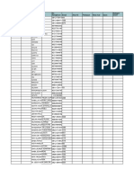 Form Reach Database / Data Trialist 2023 (Dian)