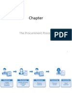 4 ProcurementProcess