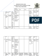 2023 Social Studies Schemes of Work For Grade Seven Term Two