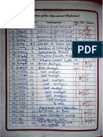 Class 12 Chemistry Practical 1