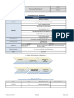 Processus Commercial