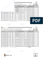 Formato de Parte Mensual 2023....