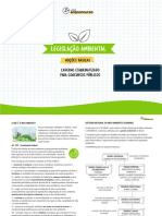 Legislacao Ambiental Nocoes Basicas